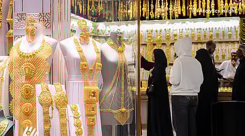 UAE Gold Market
