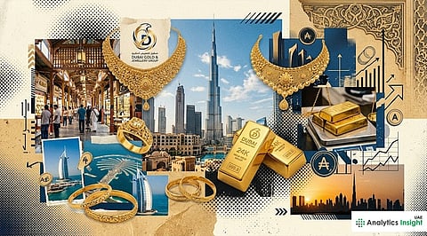 Dubai Gold Prices Today: 24K at AED 580.50; Buyers Await Global Cues