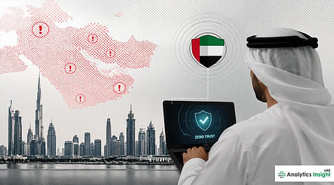 Cyberattacks