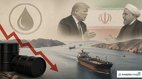 Crude Oil Prices