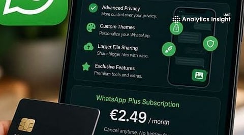 WhatsApp Tests Rs. 700 – Rs. 2,200 Paid Plans With AI Features Under Meta One Subscription