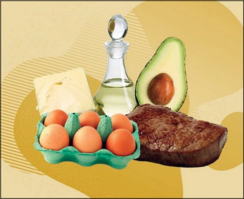 கொழுப்பு வாழ்க!