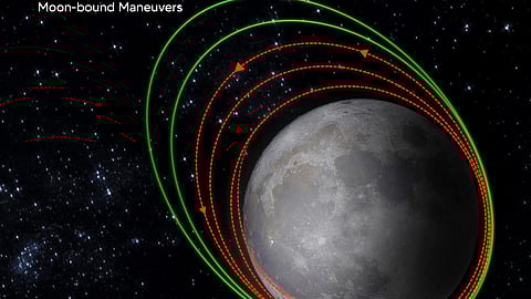 சந்திராயன் -3