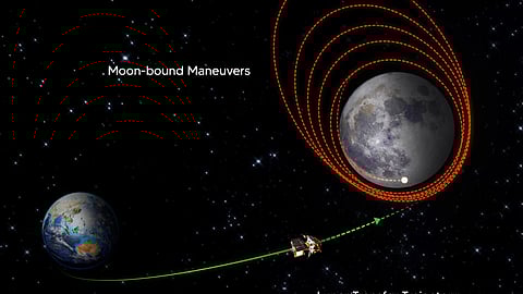 நிலவின் சுற்று வட்டத்துக்குள் சந்திராயன் - 3