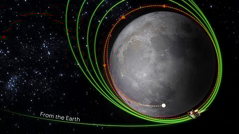 சந்திராயன் சுற்று வட்டப் பாதை 4ஆம் முறை குறைப்பு