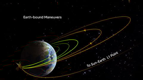ஆதித்யா எல்-1 சுற்றுப்பாதை நான்காம் முறையாக உயர்த்தம்