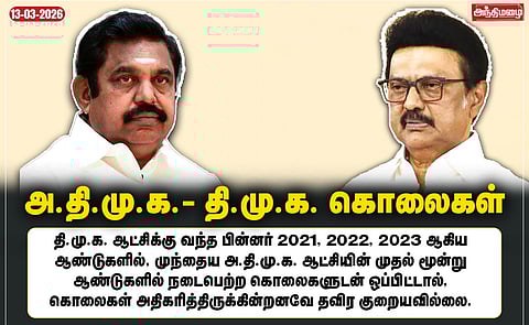 அ.தி.மு.க., தி.மு.க. ஆட்சிகளில் கொலைகள்!