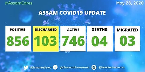 ৰাজ্যত আৰু ১৬ জন ক'ৰোনা আৰোগ্যক চিকিৎসালয়ৰ পৰা মুকলি