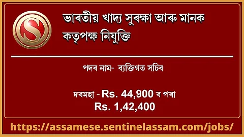 ভাৰতীয় খাদ্য সুৰক্ষা আৰু মানক কতৃপক্ষ নিযুক্তি ২০২০