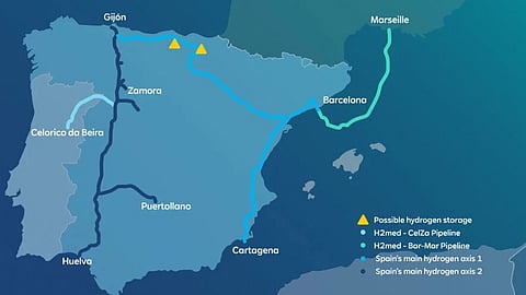 Map of H2MED project