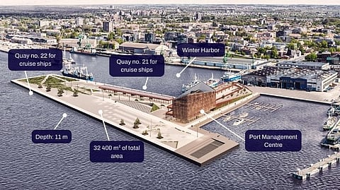 Concept render of new Klaipeda cruise terminal
