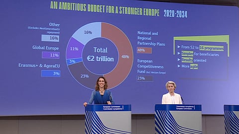 Unveiling of the proposed EU budget for 2028-2034, July 16, 2025