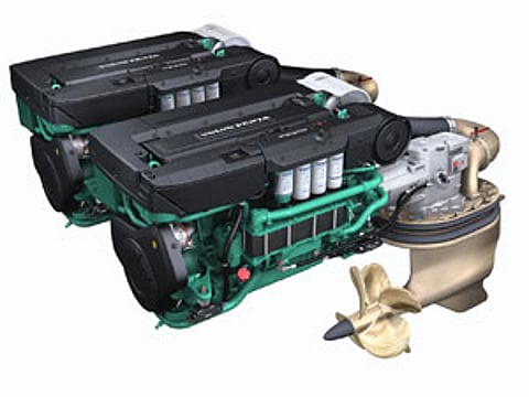 volvoipsw