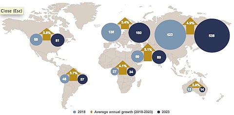 FEATURE | Drewry predicts container terminal utilisation rate rise