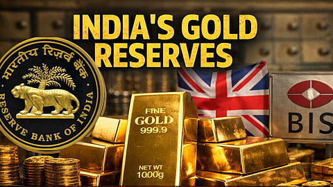 Reserve Bank Gold Reserves
