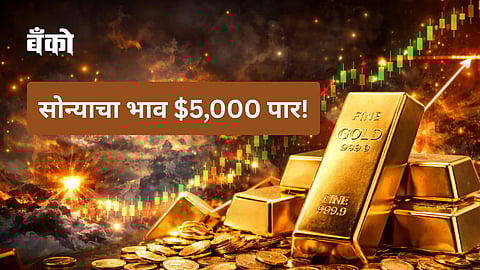 Gold Rate Today