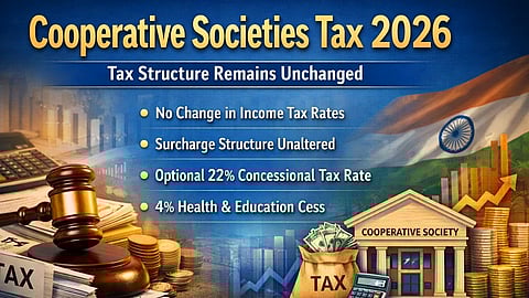 सहकारी संस्थांसाठी कर दरात बदल नाही