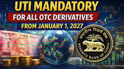 Reserve Bank of India - UTI