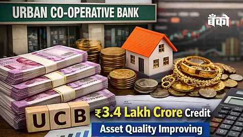 Urban Co Operative Bank Loan