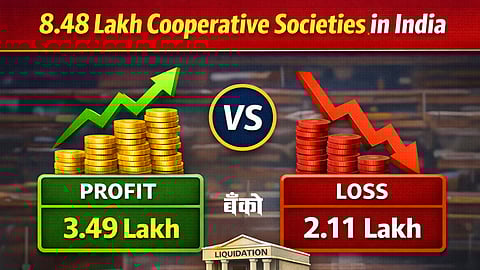 देशभरात ८.४८ लाख संस्था