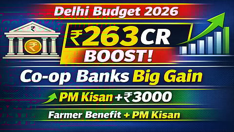 Delhi Budget 2026