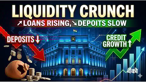 Indian Banking Liquidity