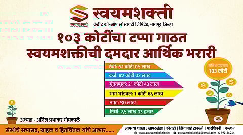 Swayamshakti Credit Co-operative Society Nagpur 2026 financial report