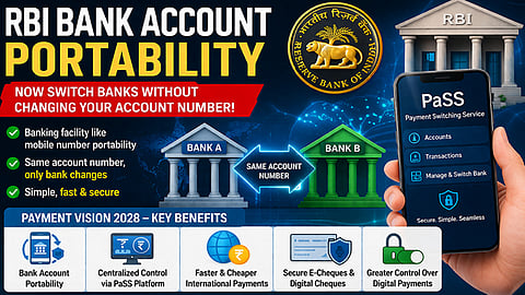 बँकिंग क्षेत्रात मोठी क्रांती