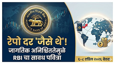 RBI MPC Meeting 2026