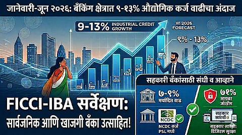 Banking Sector Growth 2026