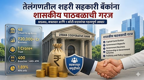 तेलंगणातील शहरी सहकारी बँका