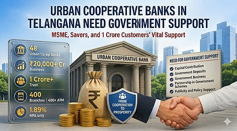 Telangana Urban Co-operative banks