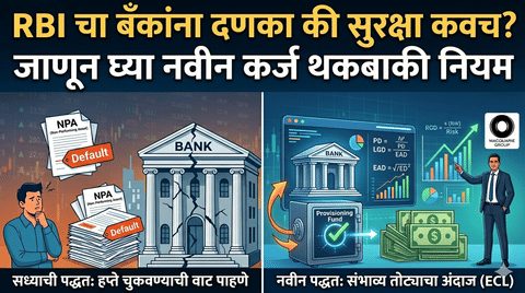 आरबीआयचा मोठा निर्णय! - Reserve Bank of India