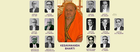 13 Judges of Kesavananda Bharati vs State of Kerala