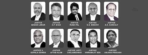 Judges supporting Prashant Bhushan against contempt proceedings