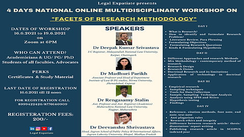 Facets of Research Methodology