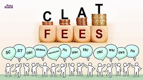 CLAT Based University fees and vacancies