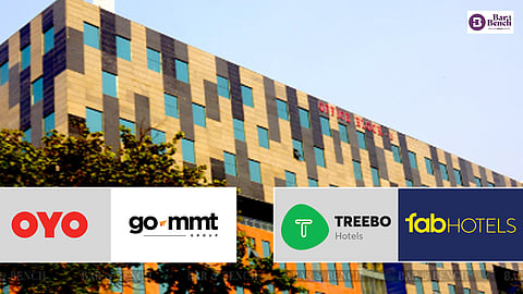CCI, OYO, Go MMT, Treebo, Fab Hotels