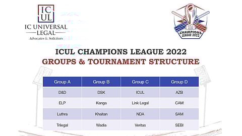 ICUL CHAMPIONS LEAGUE - 2022