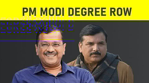 Arvind Kejriwal, Sanjay Singh