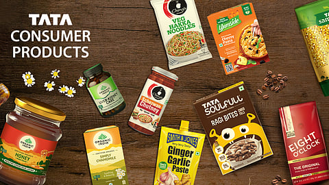 Tata Consumer Products