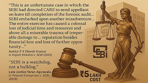 Rajesh Mokashi v. SEBI