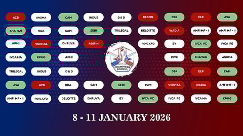 RegFin Champions League 2025-2026