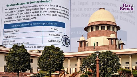 Supreme Court and NCERT