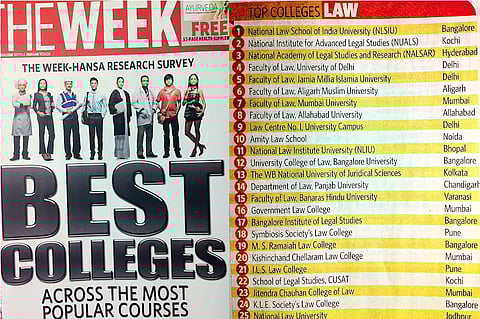 Another Ranking with no indication of methodology Week Magazine says NLS 1 NUALS 2 NALSAR 3NUJS 13 NLUJ 25