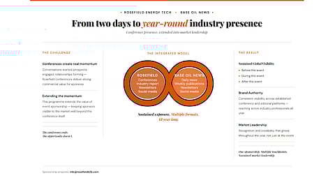 Rosefield and Base Oil News integrated sponsorship model infographic