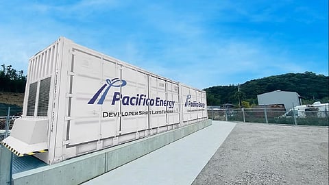 The standalone battery facility has enabled higher renewable power utilization by managing surplus supply through market-based dispatch mechanisms.