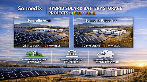 Hybrid PV and BESS installations at Acail and Felgueiras have secured project financing with operations planned in 2026. Image Source: AI Generated