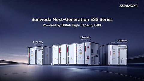 Sunwoda has launched its 588 Ah LFP-based ESS portfolio at ees Europe 2026, featuring a 6.26 MWh liquid-cooled BESS. The company also announced CSA Group fire-testing certification and TÜV Rheinland EU Battery Regulation certification for its ESS systems.