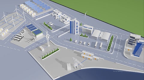 An infographic displaying technical specifications, system architecture and target applications for the new BESS unit. The layout includes product dimensions, safety features, highlighting Trex Energy's operational presence in Hyderabad, Telangana and Pune, Maharashtra.